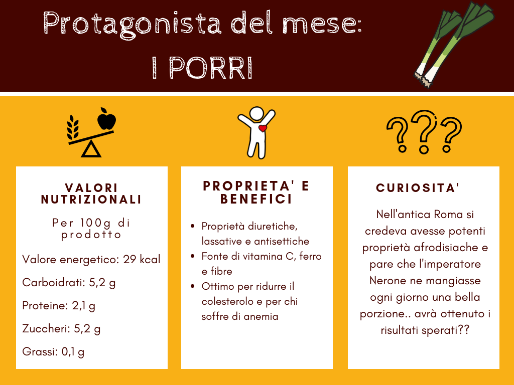 Tabella con proprietà e benefici dei porri