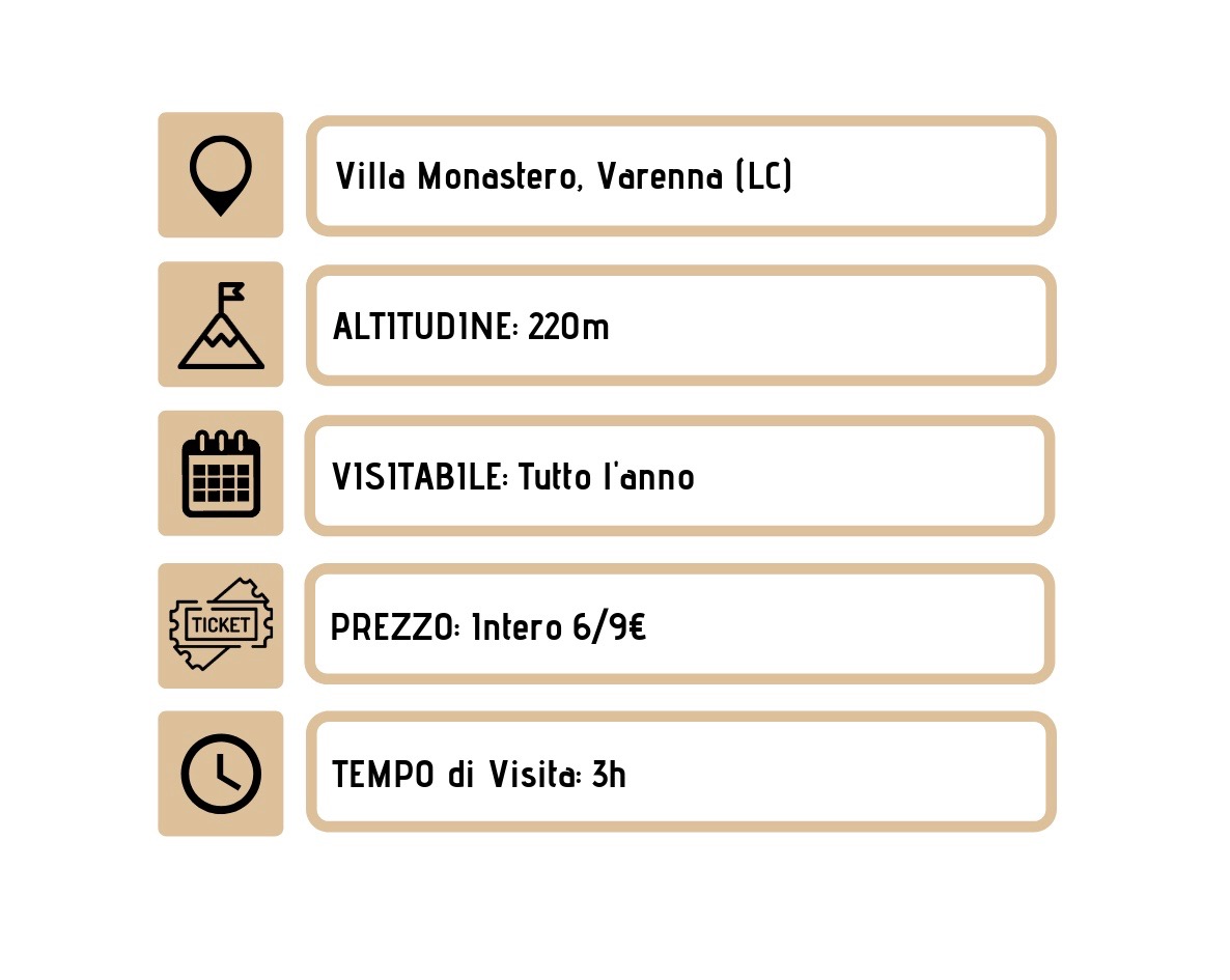 Box di informazioni utili su Villa Monastero