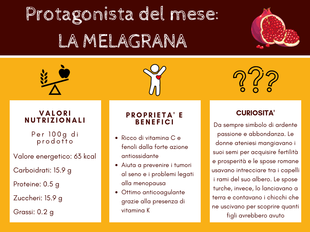 proprietà e benefici della melagrana